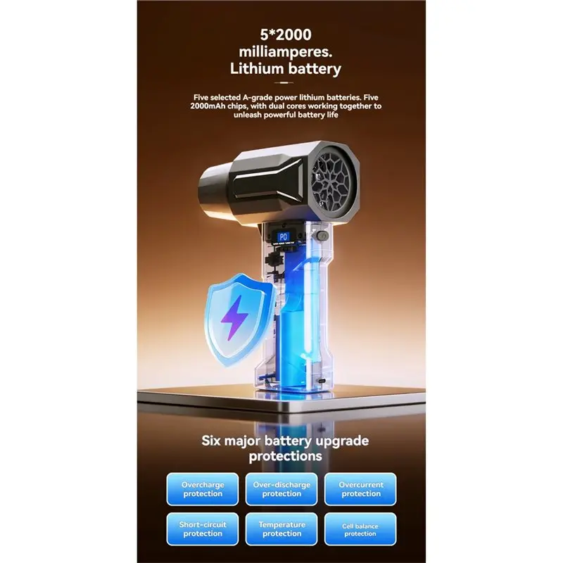 AU28-Violent Blower Handheld Turbo Fan Brushless High Powers 1200G Thrust 320W Highpowers Duct Fan Turbo Fan Car Air Blower