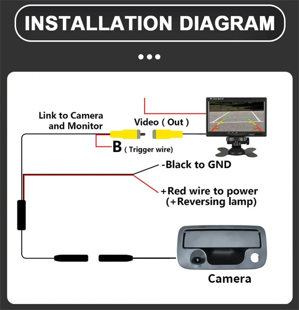 

Fisheye AHD 1080P Car Rear View Reverse Camera For VW Volkswagen Amarok 2010 2011 2012 -2020 Pickup Truck Handle Vehicle Camera