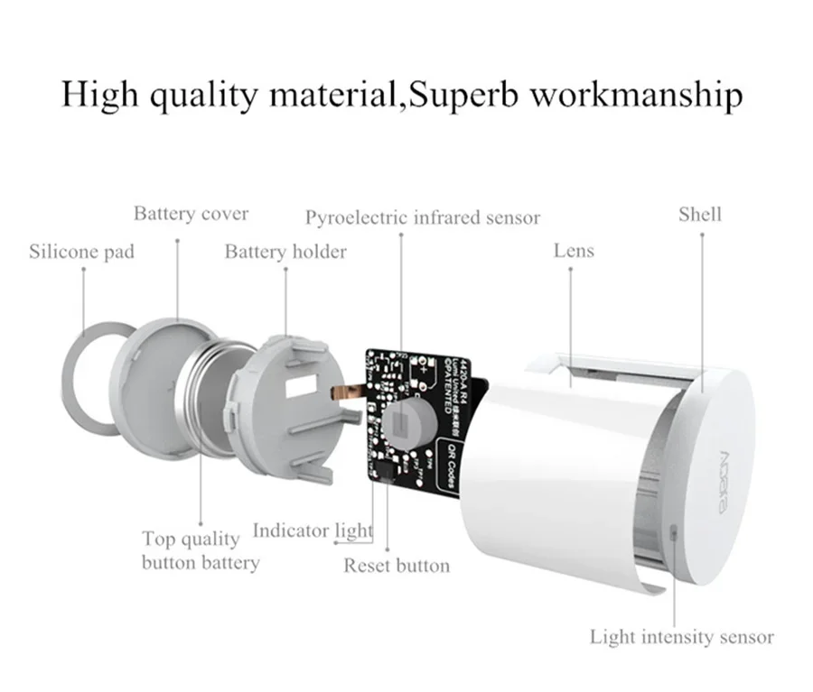 Aqara Motion Sensor Smart Human Body Sensor body Movement ZigBee Wireless  Sensor Smart Home Homekit For Xiaomi Mijia Mi home