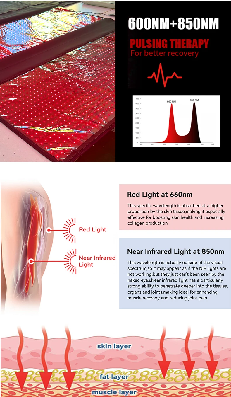 Red Light Therapy Sleep Bag 660 850nm LED Blanket for Home Use Spa Whole Body