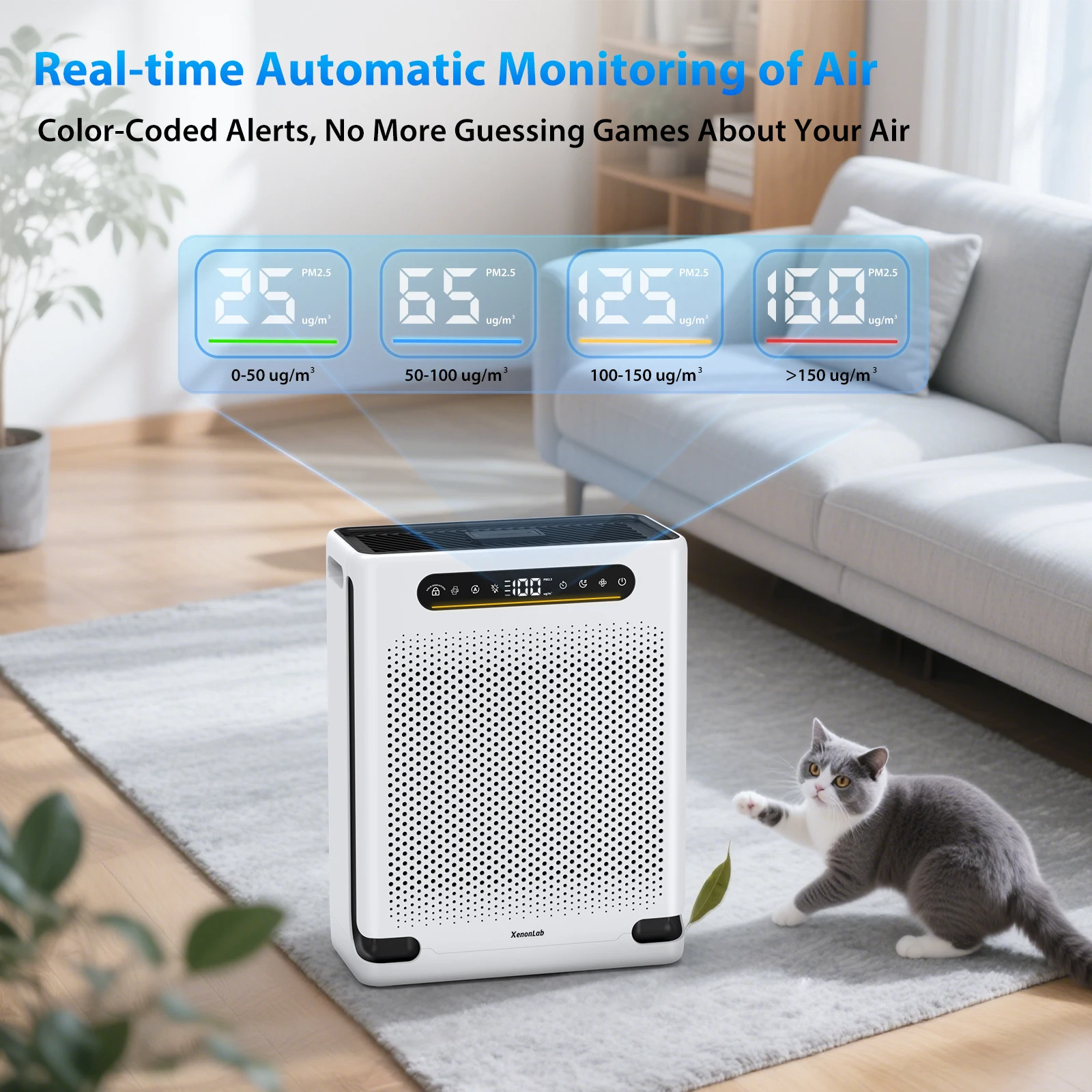 HEPA Air Purifier for Large Room Up to 2600 Ft², Washable Filter, Air Quality Display, Powerful Turbo Mode for Smoke Dust Pet