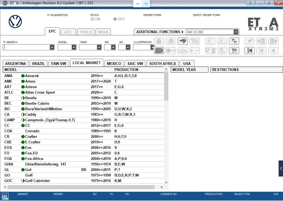 ELSAWIN 6.0 with Newest ET K/A 8.3 for A-udi for V-W Group Vehicles Electronic Parts Catalog Remote Install Help +Video Guide