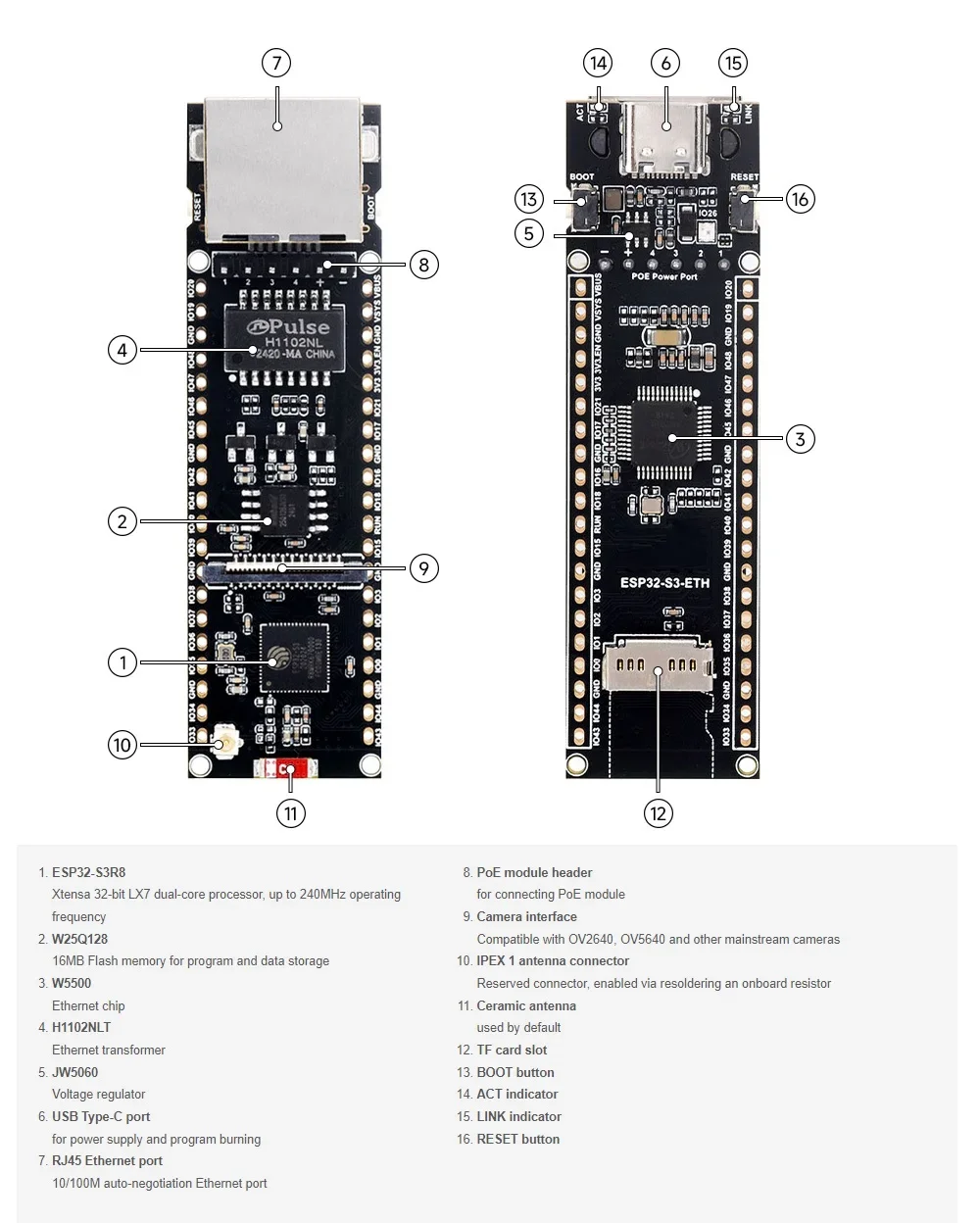 ESP32-S3-ETH Placa de desarrollo Ethernet Chip W5500 10/100Mbps compatible con WiFi/Bluetooth
