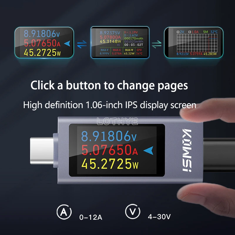 Multi-function Intelligent Digital Display DC Voltage Ammeter Power Meter Type-c Cell Phone Charging Tester DC 4-30V 0-12A