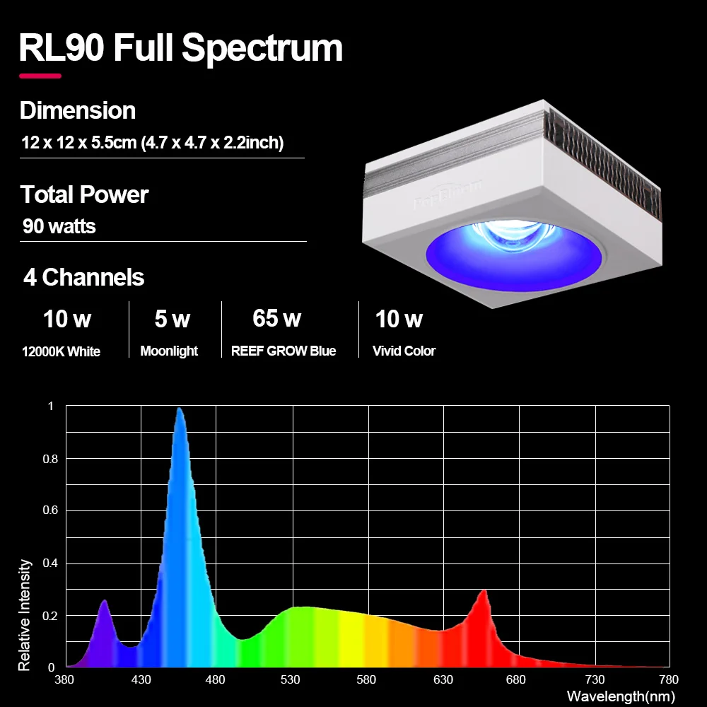 PopBloom-RL90 WiFi LED Aquarium Light 200W, Reef Marine Aquarium Led Lamp for 80-120cm 30\