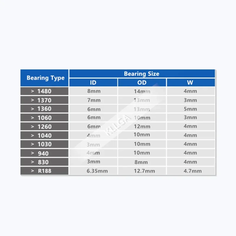 5pcs Nail Drill Micromotor Bearing MR148zz MR126zz MR106zz MR104zz 623 693zz For Strong 210 105L Marathon H37L1 Handle Bearing