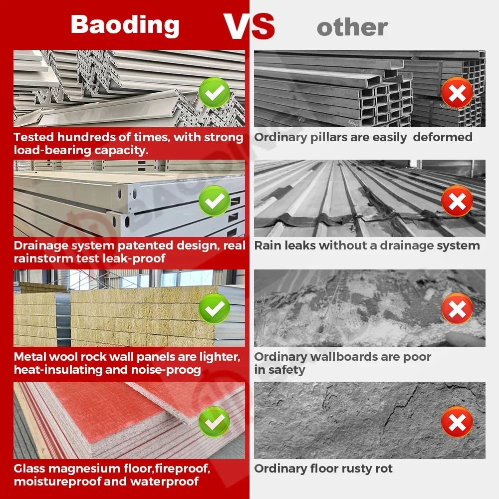 20피트 40피트 그린 호주 표준 적층 확장형 컨테이너 하우스 조립식 주택 50제곱미터 조립식 주택