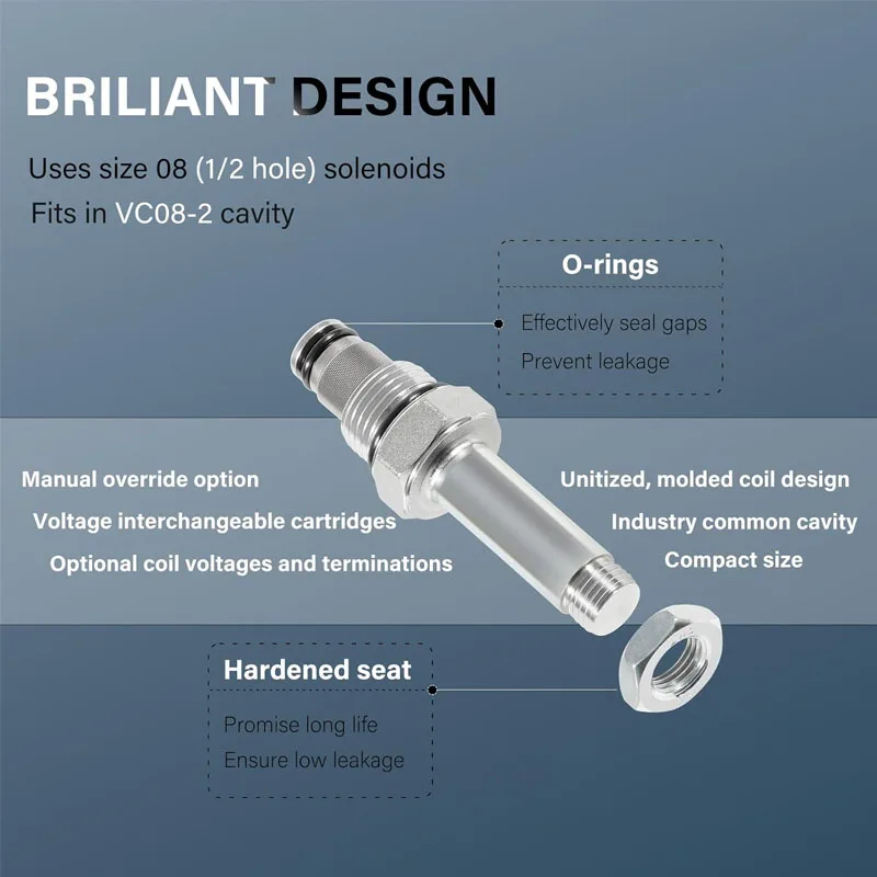 SV08-20-0-N-00 Spool Valve, 2-Way, 6 GPM Compatible with VC08-2Cavity Uses for Size 08 (1/2″Hole) Solenoids