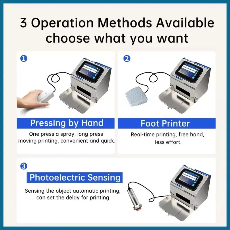 Willita Electric Multi-Language Desktop Inkjet Coding Machine with USB Import for Variable Data and Serial Numbers Batch