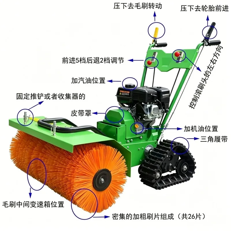 Easy‑Operate Commercial Snow Clearing Unit 1m Width Remote‑Operated Snow Blower Optimized for Outdoor Winter Scenarios