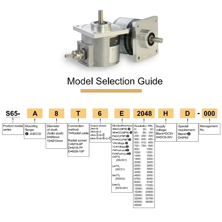 2025 S65F Flens Encoder 8/9.52/10mm Massieve As Hoge Resolutie Optische Roterende Encoder Speciaal voor Buigen Scheren Machine