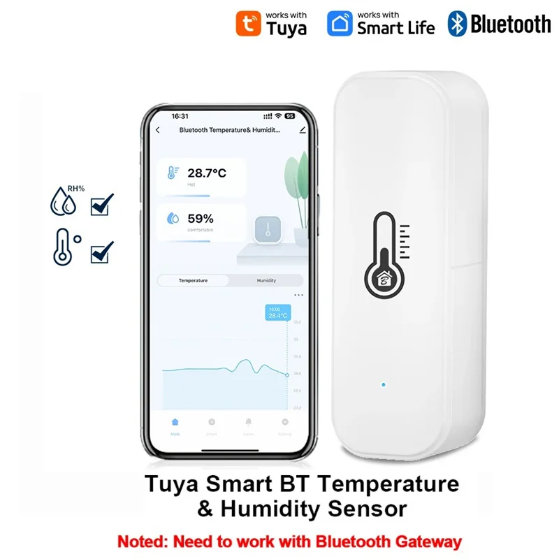 Tuya-Sensor inteligente de temperatura y humedad, Monitor de aire acondicionado mejorado, aplicación remota Bluetooth, Control, termómetro, higrómetro, 2025