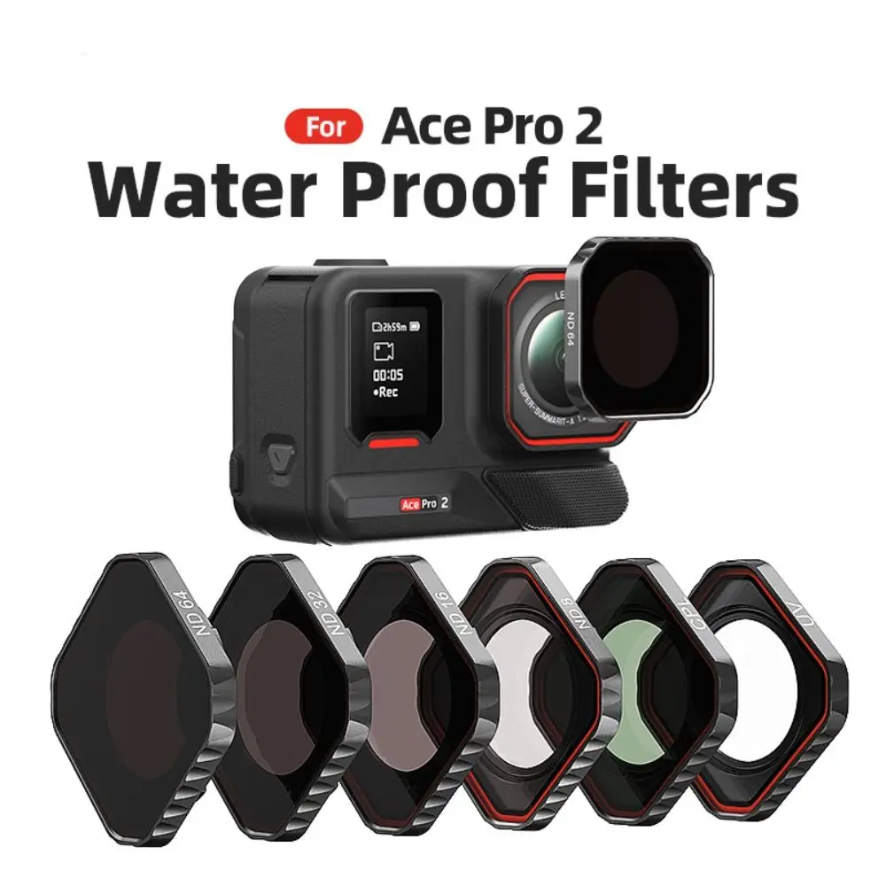 Waterproof Lens Fil… - image