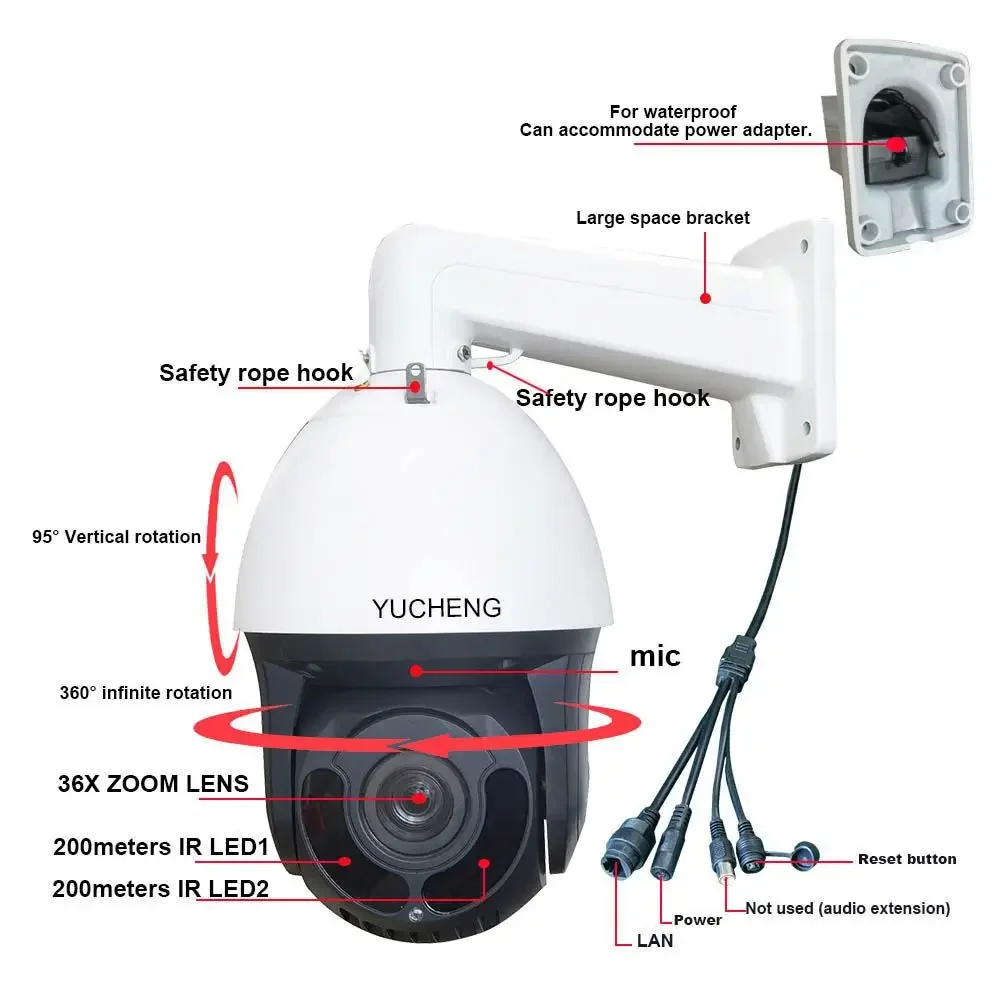 

Surveillance 36X ZOOM Camhi Wireless 7 Inch 200M IR Auto Humanoid Tracking IMX335 5MP WIFI PTZ Speed Dome IP Camera