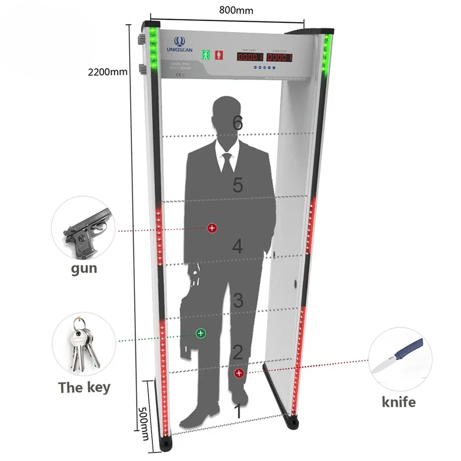 6 Zones High Precision Gold Metal Detector Scanner  Security for Walk Through  Metal Detector Gate 6Zones