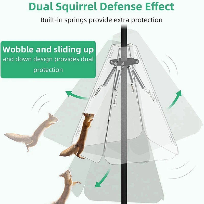 ●Anti-Rust Squirrel Baffle Foldable Hanging Squirrel Flapper Wrap Around Squirrel Proof Baffles Outdoor Garden Decor-ABFB