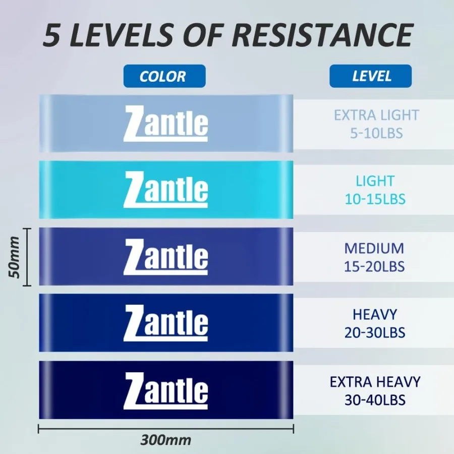 حلقات شريط المقاومة، أربطة التمرين، أربطة التمرين للعلاج الطبيعي، مجموعة أربطة المقاومة المطاطية مكونة من 5 قطع، أربطة مرنة لـ H #4