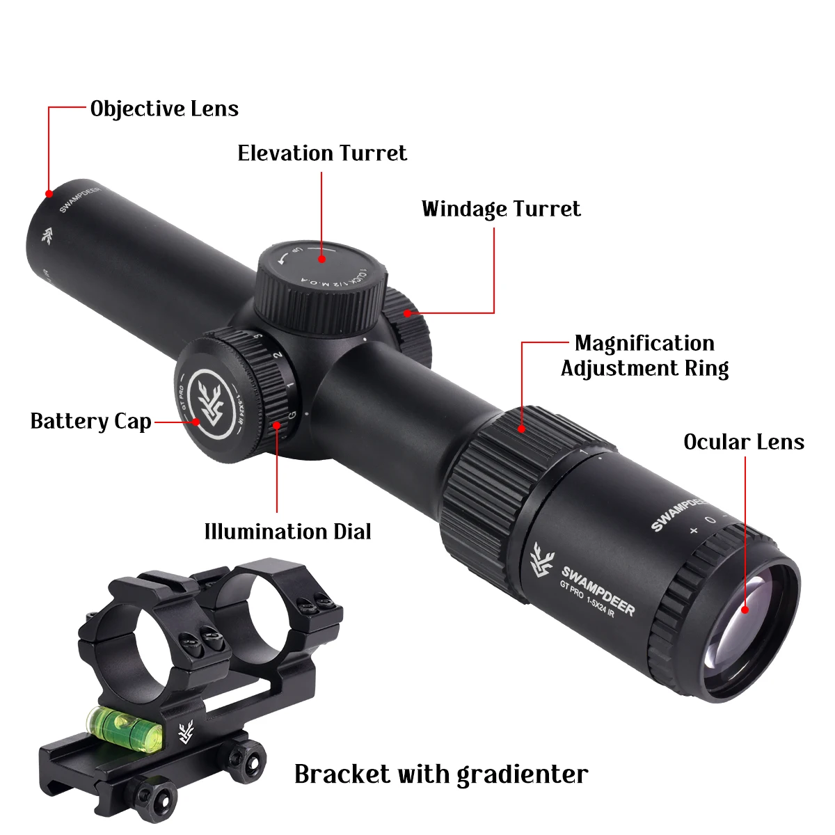 GT PRO 1-5X24IR Tactical Scope Precision Shooting Riflescope Outdoors Hunting Optical Telescopic Sight Wide Angle Airsoft Scope view 4