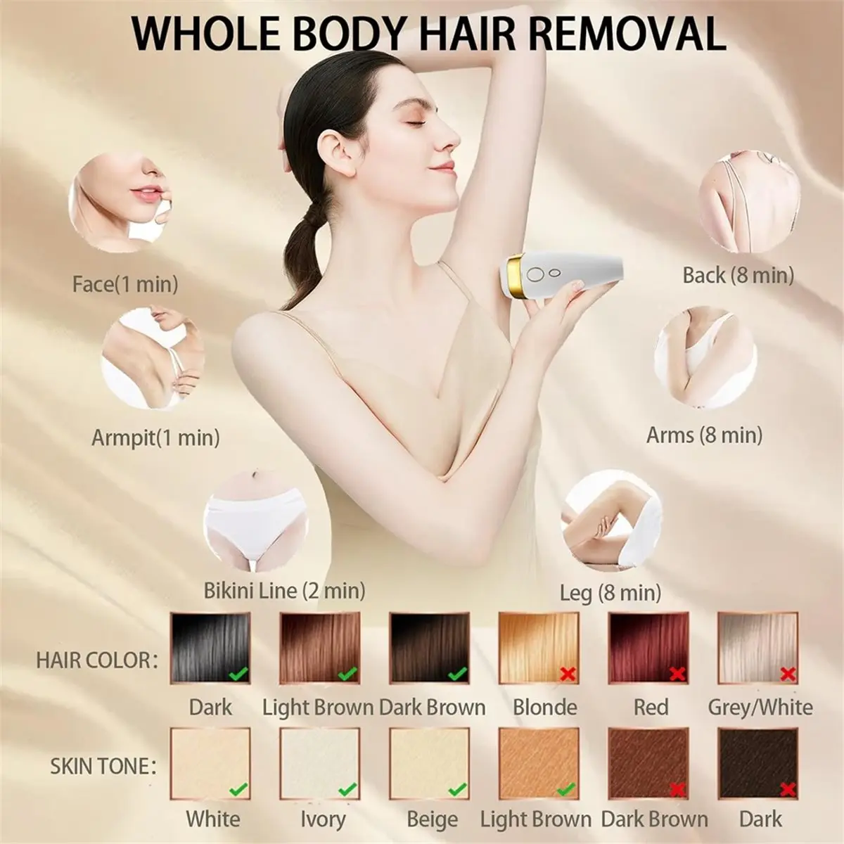(AD11] Hair Removal Device, 5 Levels At-Home Removal Device Painless Hair Remover on Armpits Back Legs Arms Face US Plug