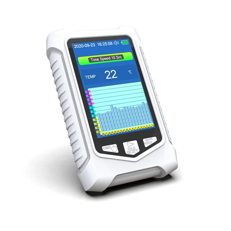 Trendy Monitor jakości powietrza, miernik testowy amoniaku 3,5-calowy wyświetlacz LCD NH3 Tester stężenia Detektor amoniaku Urządzenie alarmowe amoniaku