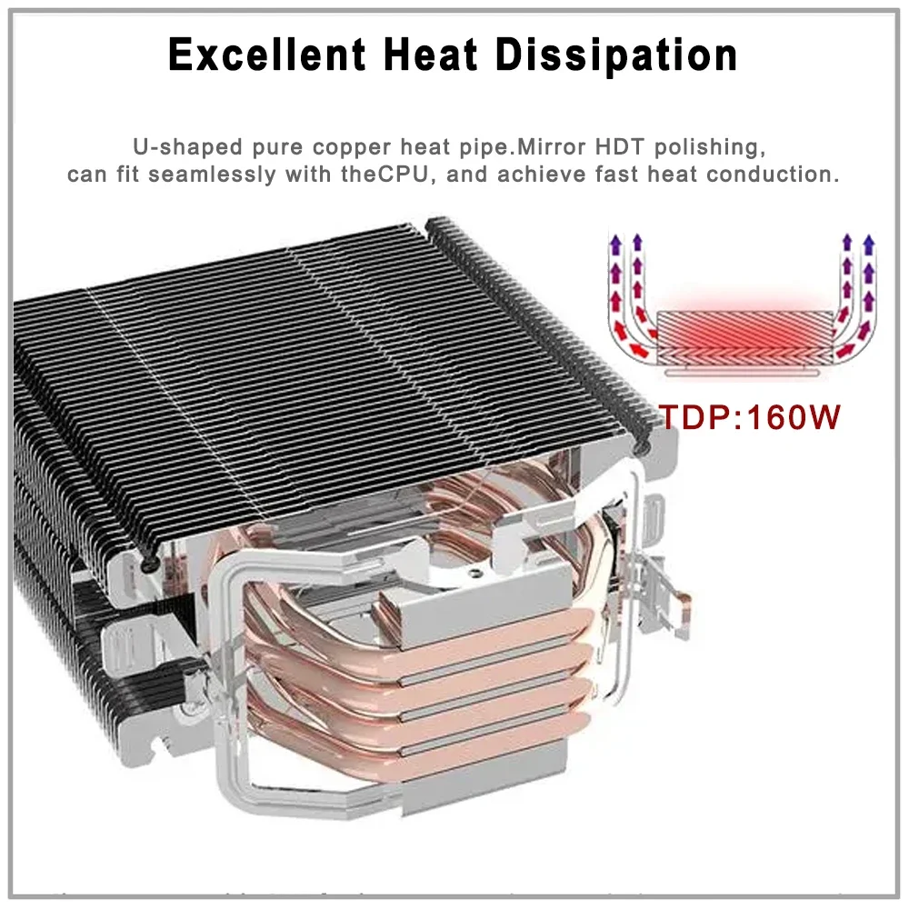 Imagem -02 - Iongou-processador Cooler para Cpu Ventilador de Pinos Dissipador de Calor Pinos Ibogou Radiador Lga 2011-v3 1366 1151 1700 Am4 Am3