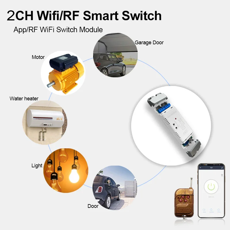 eWelink 2 Channel Smart WiFi 7-32V Switch, Free APP Remote Control ,Bluetooth, Inching ,Self-lock ,Inter-lock,Works with Alexa