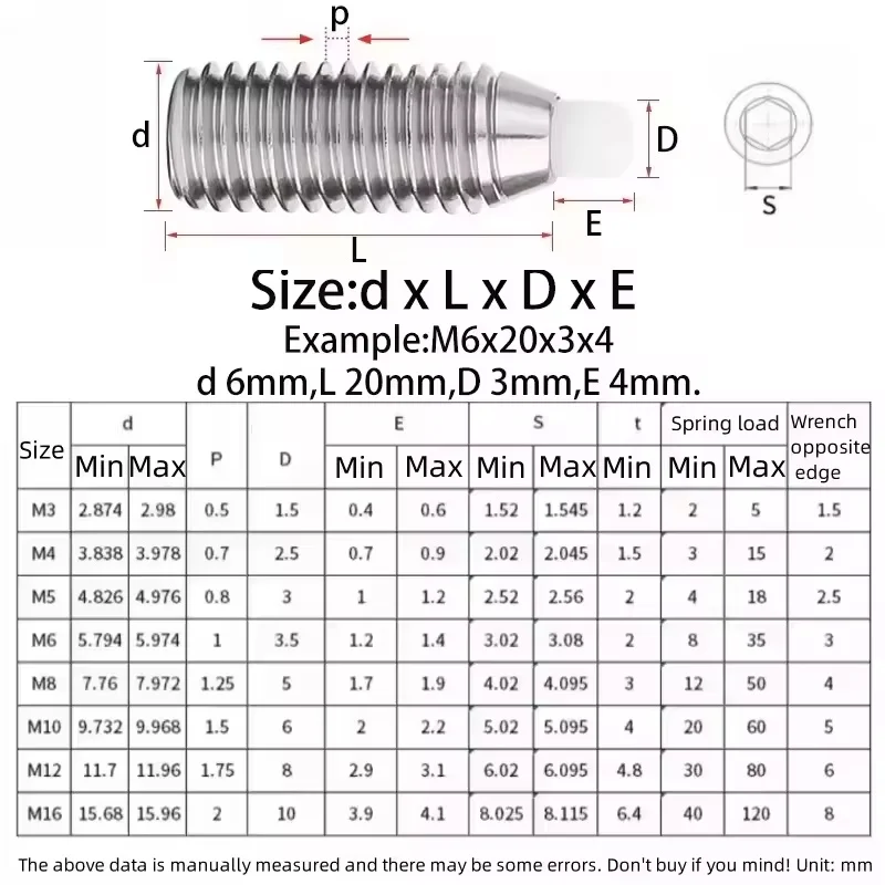 M3 ~ M12 304 Stainless Steel POM Plastic Head Hex Socket Allen Spring Ball Plunger Grub Set Screw Positioning Screw