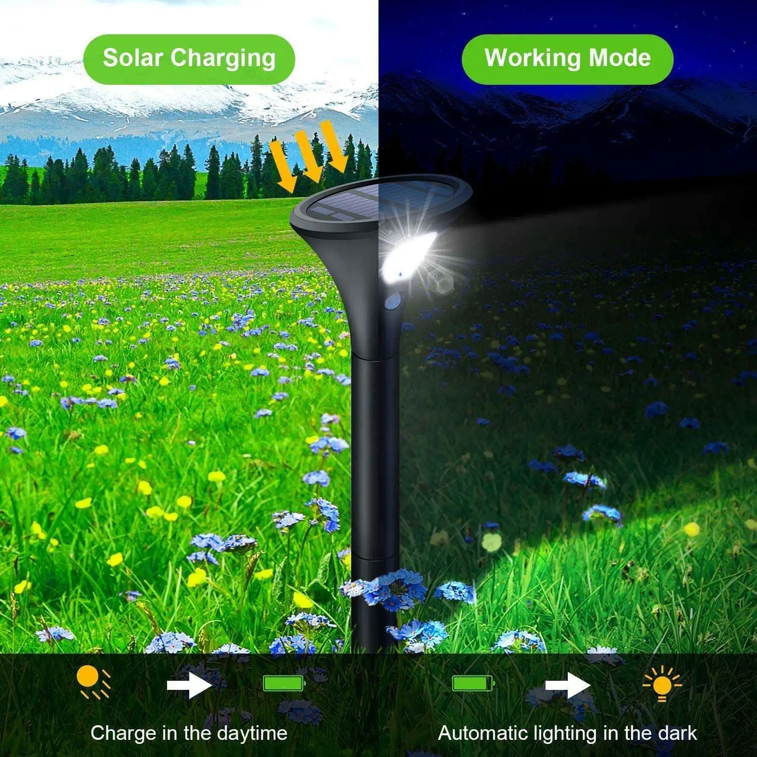 A64Z Solar Spot Lights Outdoor, 4 Pack LED Solar Powered Solar Lights Outdoor With Motion Sensor Auto On/Off Waterproof