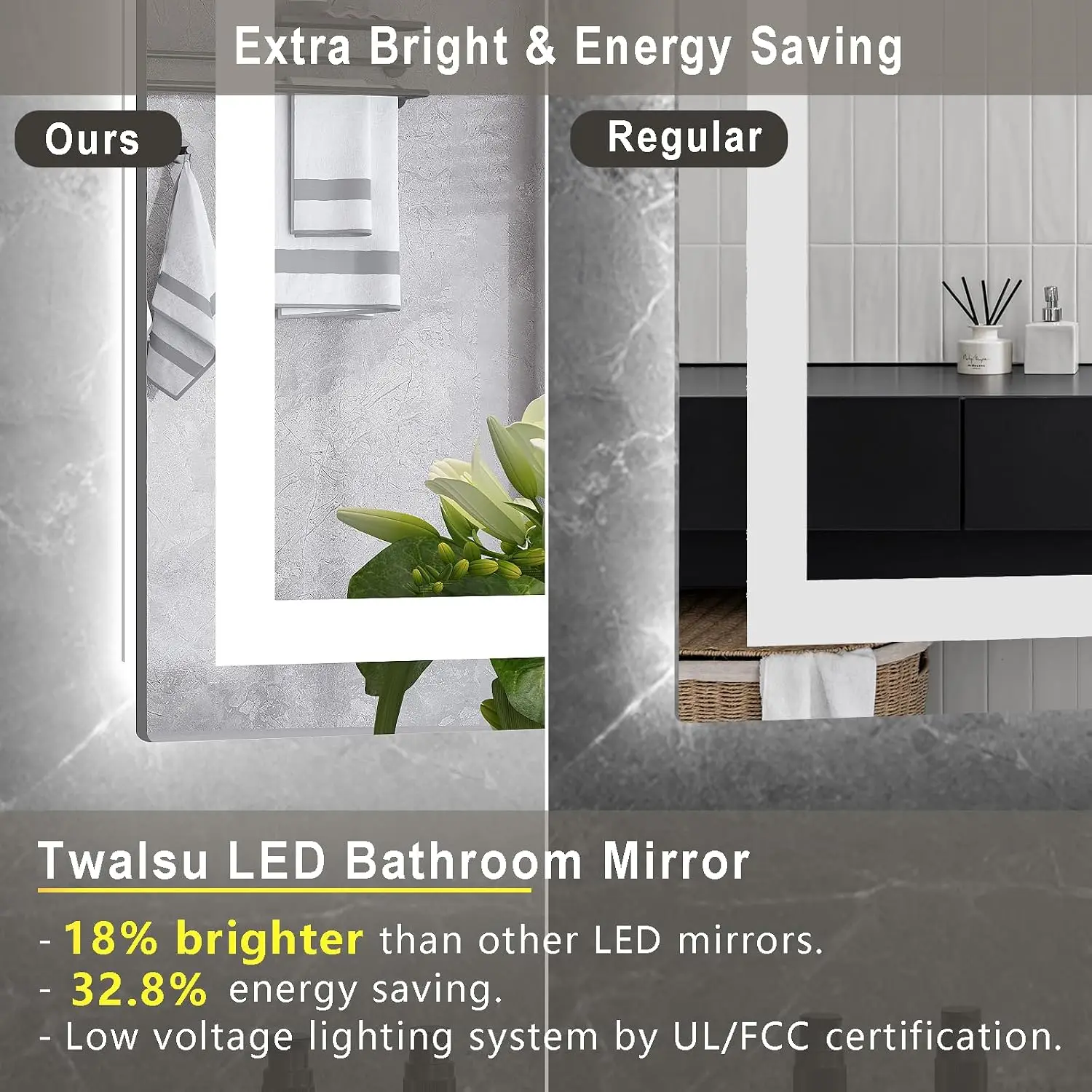 Bathroom 40x30 Led Mirror Lighted Vanity Frontlit Backlit Anti Fog Tempered Glass Dimmable 3 Color Light Mode Memory Function