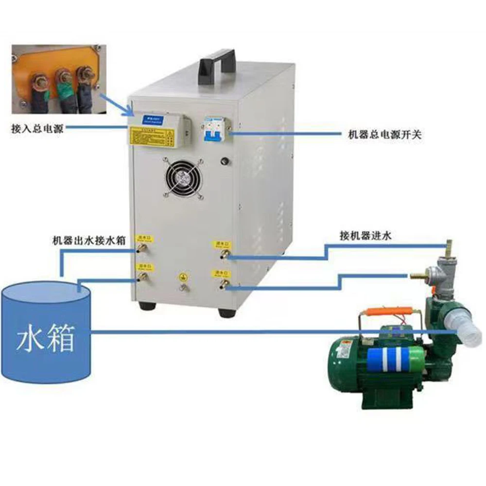 Imagem -03 - Qualidade Superior da Fornalha Lh25a do Calefator da Indução de Alta Frequência de 25kw 3080khz com ce