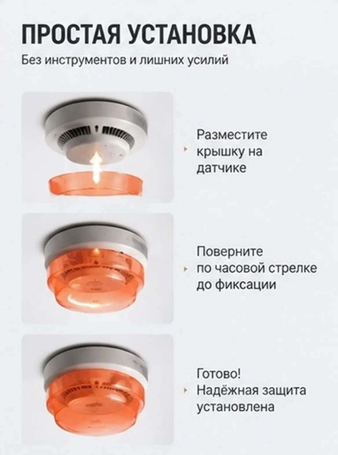 4Pcs Smoke Protective Cover Plastic False Alarm Prevention Dust Guard for Cooking Smoking Construction Environments