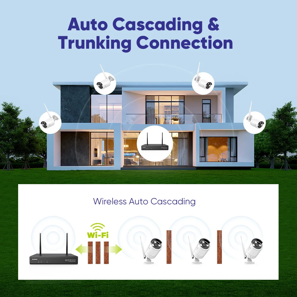 SANNCE 5MP WiFi CCTV System 10CH NVR Two Way Audio Security Camera System Video Surveillance Kit Outdoor Wireless IP Cameras