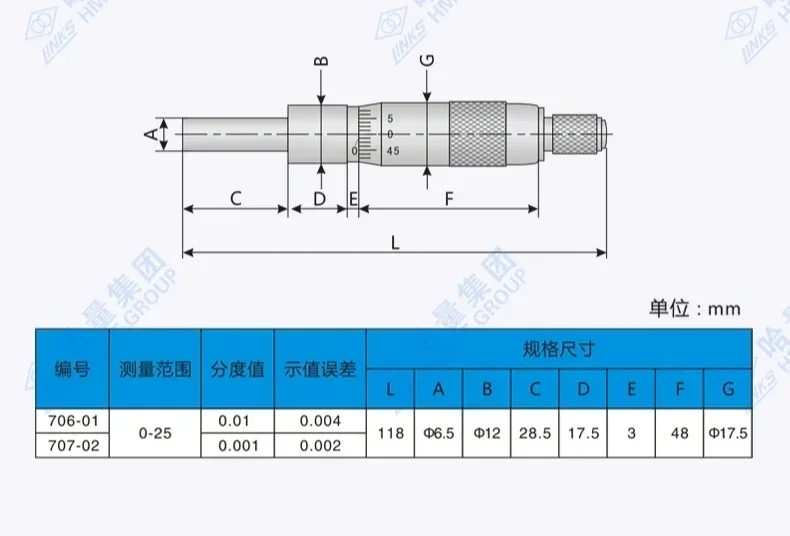 Differential device: 0-25 outer diameter micrometer, spiral micrometer, high-precision industrial-grade accessories