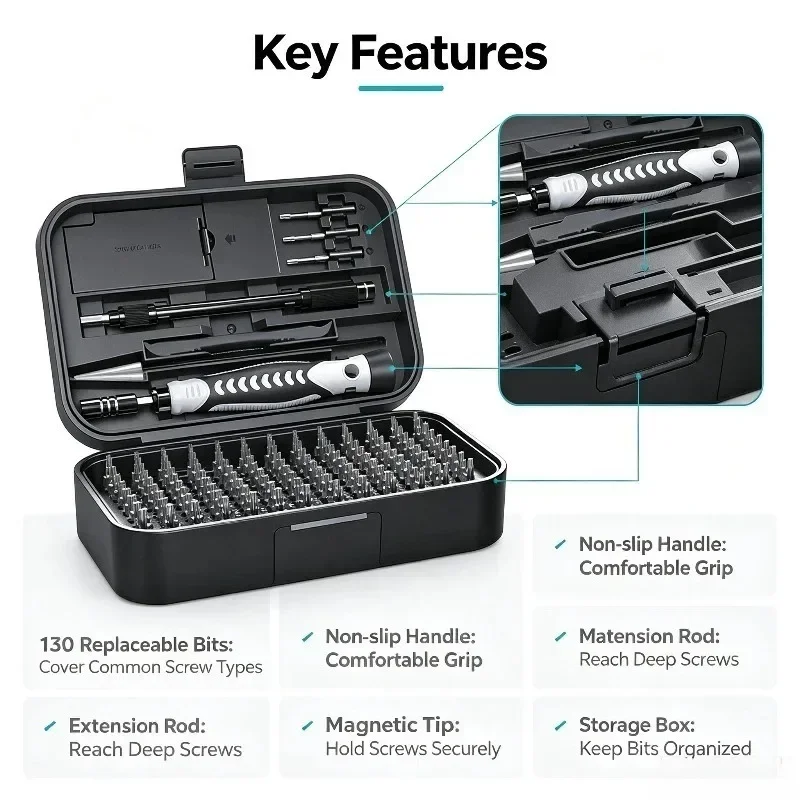 Precision Screwdriver Set Multifunctional Screw Driver Bit Tool With Handle Mobile Notebook Watch Repair Tools 130 in 1