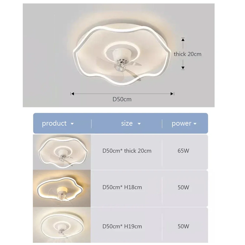 Imagem -04 - Modern Led Teto Fan Light 360 Graus Swing Head Mudo Lâmpada para Estudo Quartos Salas Quarto das Crianças Decoração de Casa