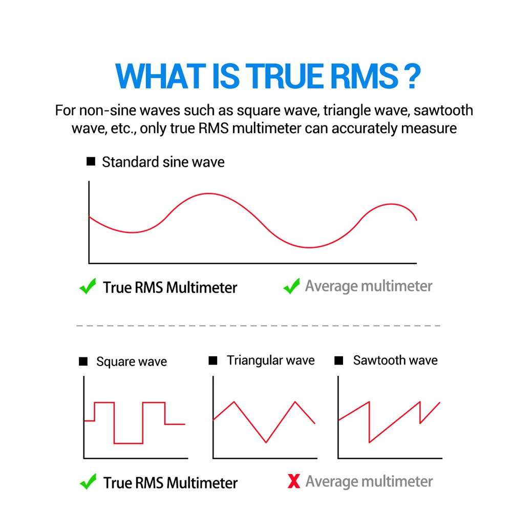 Smart Digital Multimeter Professional Automotive Tester Ohm Voltage Tester Meter Multimetro LCD Backlight Portable AC/DC Ammeter