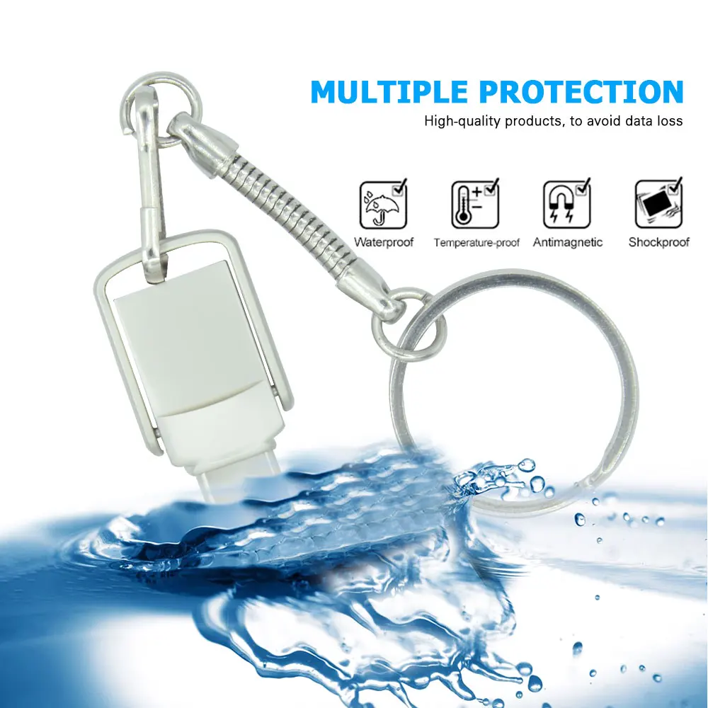 Metal rotatabl Dual port Mini Waterproof 2.0 Usb Flash Pen Drive 128GB Memory Pen drive 64GB 32GB tipo C regalo aziendale