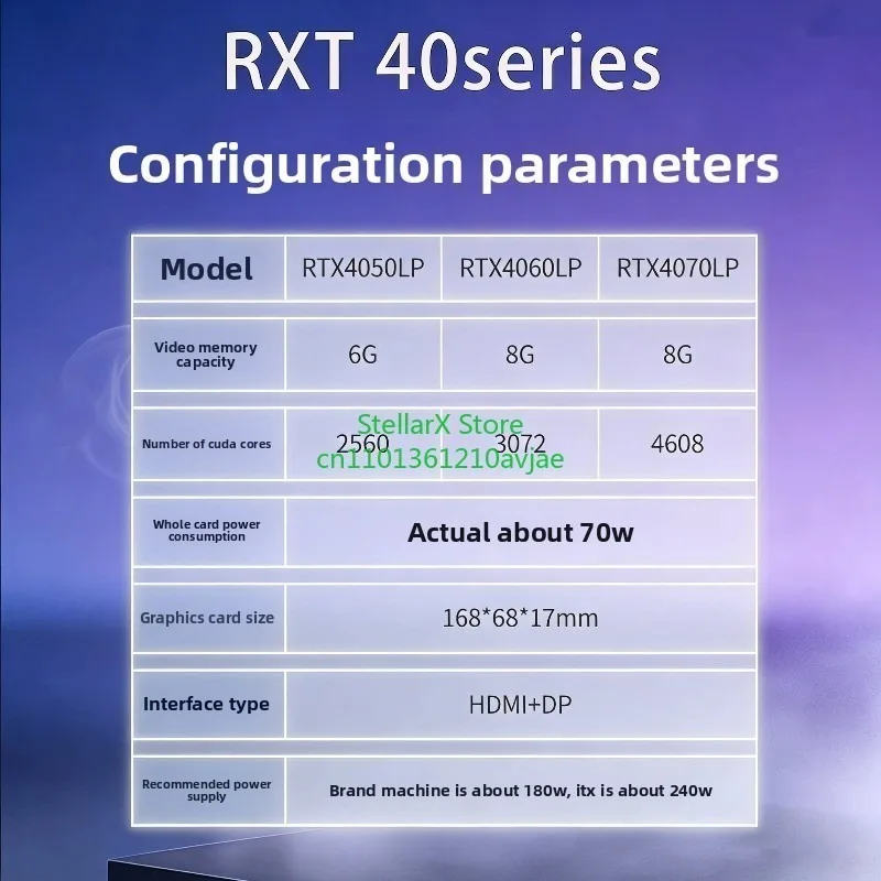 Half-high e-sports graphics card RTX4060lp 3050 4070lp knife card 8G DLSS ray tracing AI operation