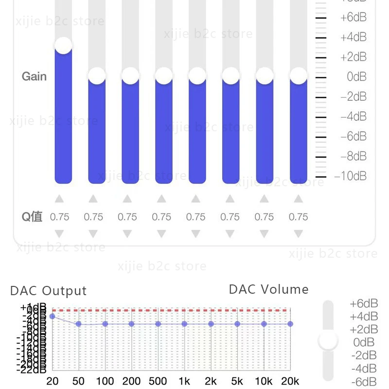 CB1200AU DAC Type C to 3.5mm HiFi Earphone Amplifier USB C Audio Decoder AMP Adapter Sound Card Digital Decoder For Android PC image 4