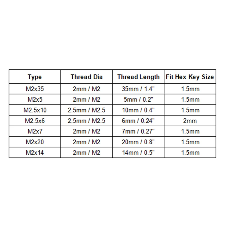 20/100Pcs M2x5 M2.5x10 M2.5x6 M2x7 M2x14 M2x20 M2x35 12.9 Steel Alloy Hex Socket Pan Head Knurled Cap Screw Bolt