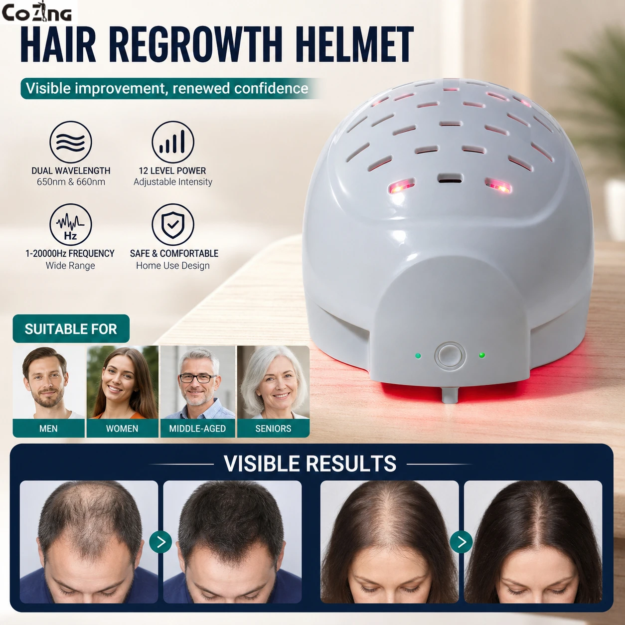 Anti-Baldness Laser Cap – 90 Lasers+210 LEDs Dual-Wavelength, 25-Min Auto-Off, Strengthens Weak Hair Follicles
