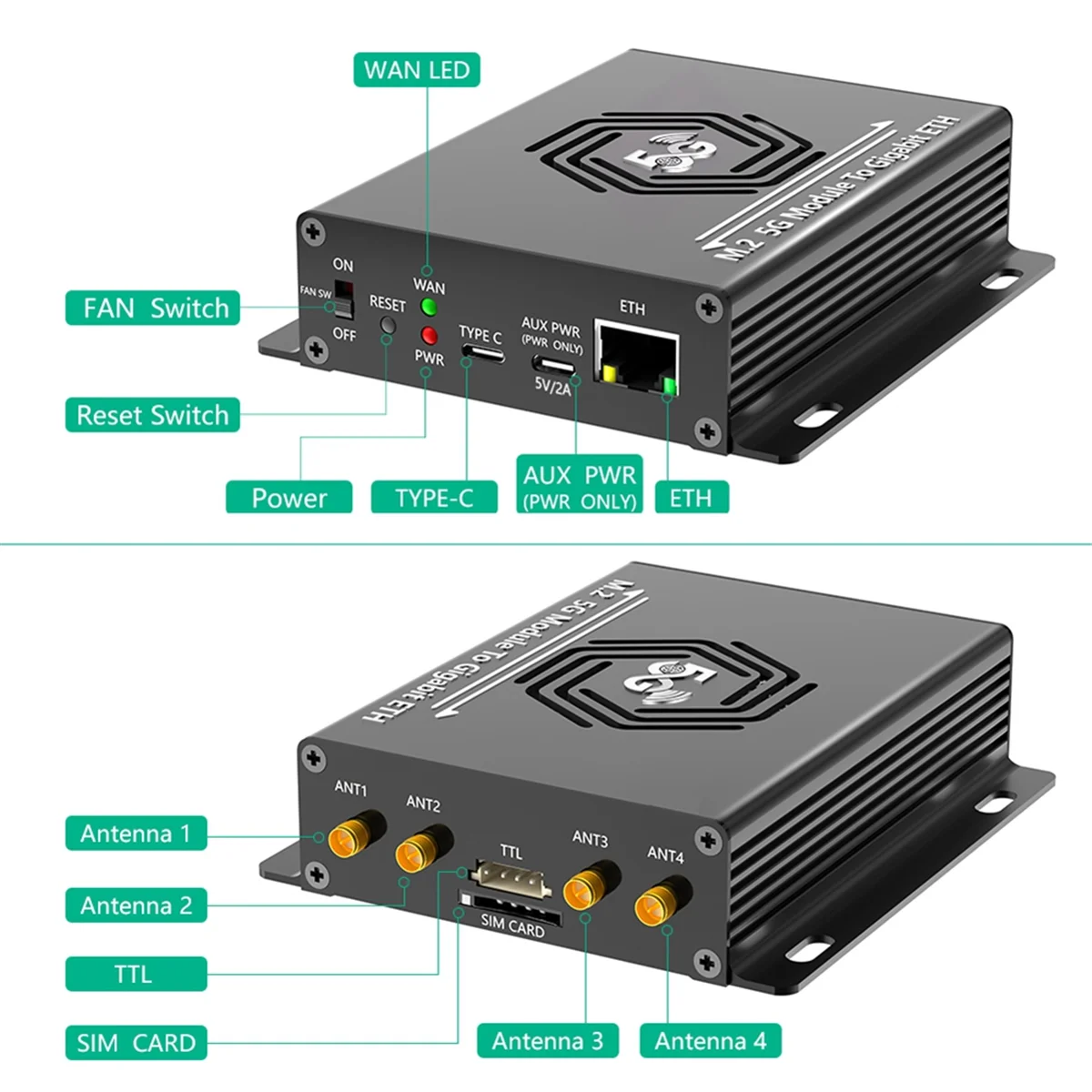 

FUFU NGFF(M.2) 4G/5G Module to USB 3.0 Adapter with RJ45 Port Realtek RTL8125BG Controller Converter Riser Board