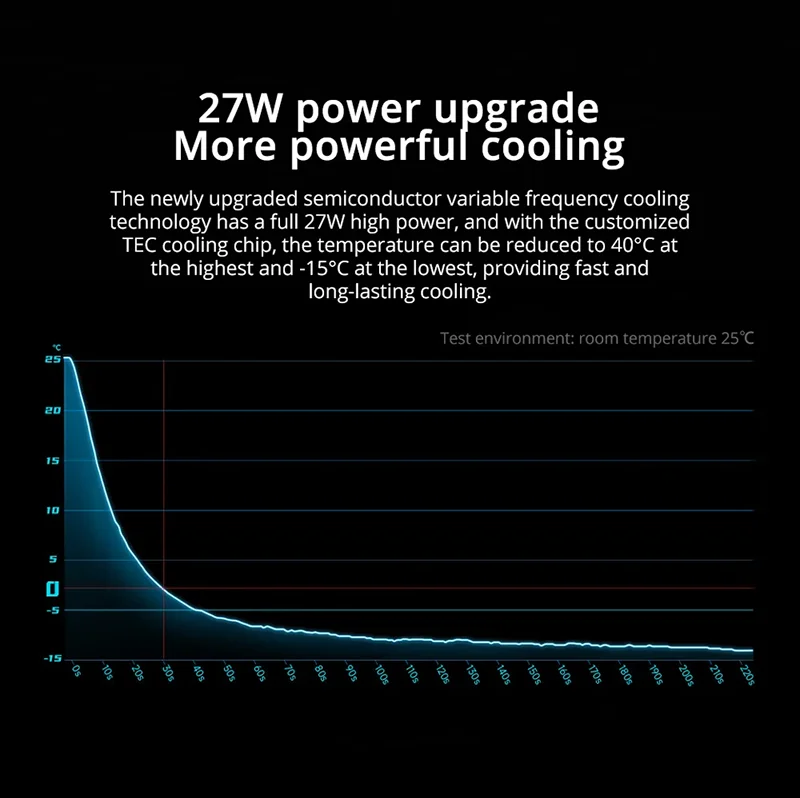 Originele Black Shark 4Pro koeler magnetische versie Black Black Shark accessoires mobiele telefoonradiator