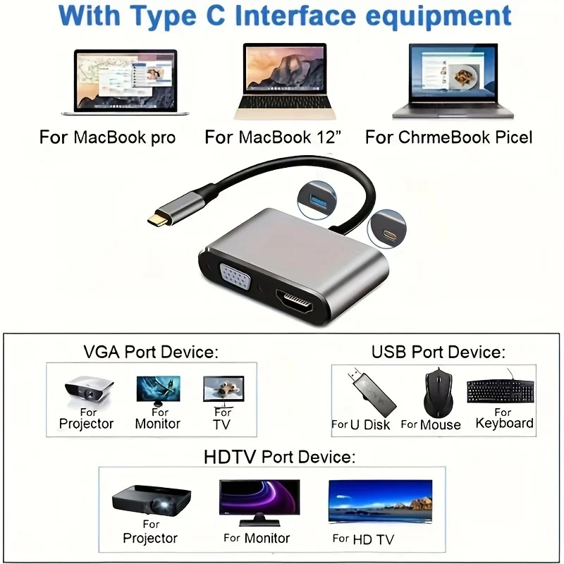 4in1 Type C Adapter Hub To HDTV VGA USB 3.0 Digital AV Multiport Adapter With TYPE-C PD Charging Port Compatible