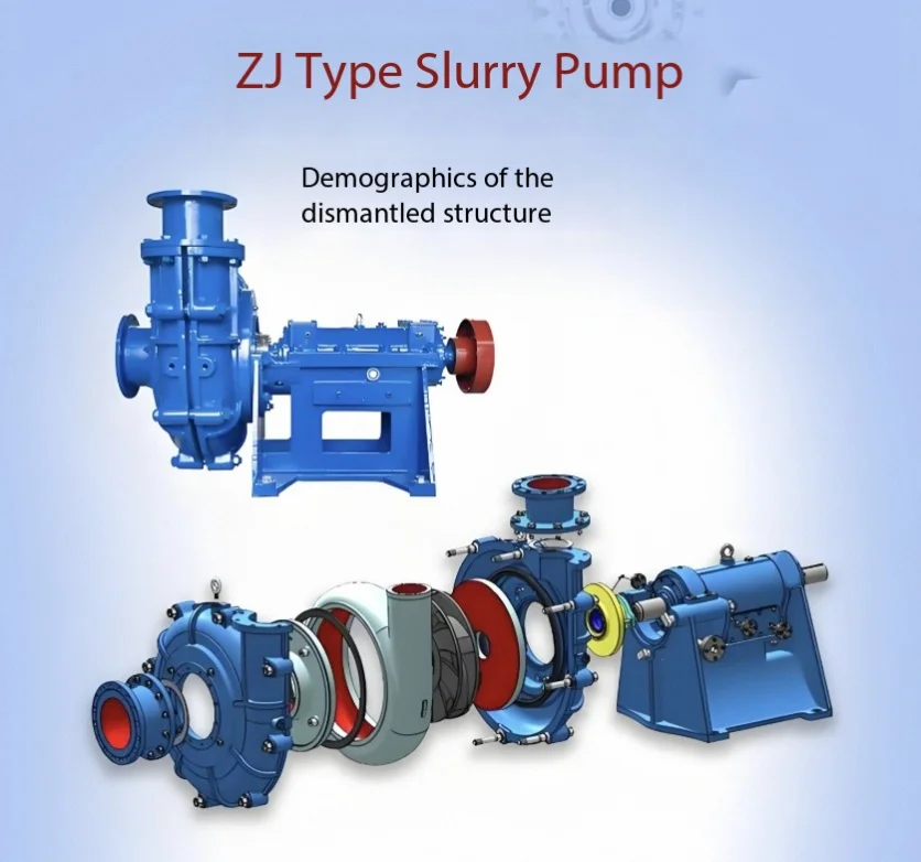 

High Pressure Corrosion Resistant Horizontal Centrifugal Slurry Pump OEM/ODM Sump Dredge Pump for Sand Mud Suction
