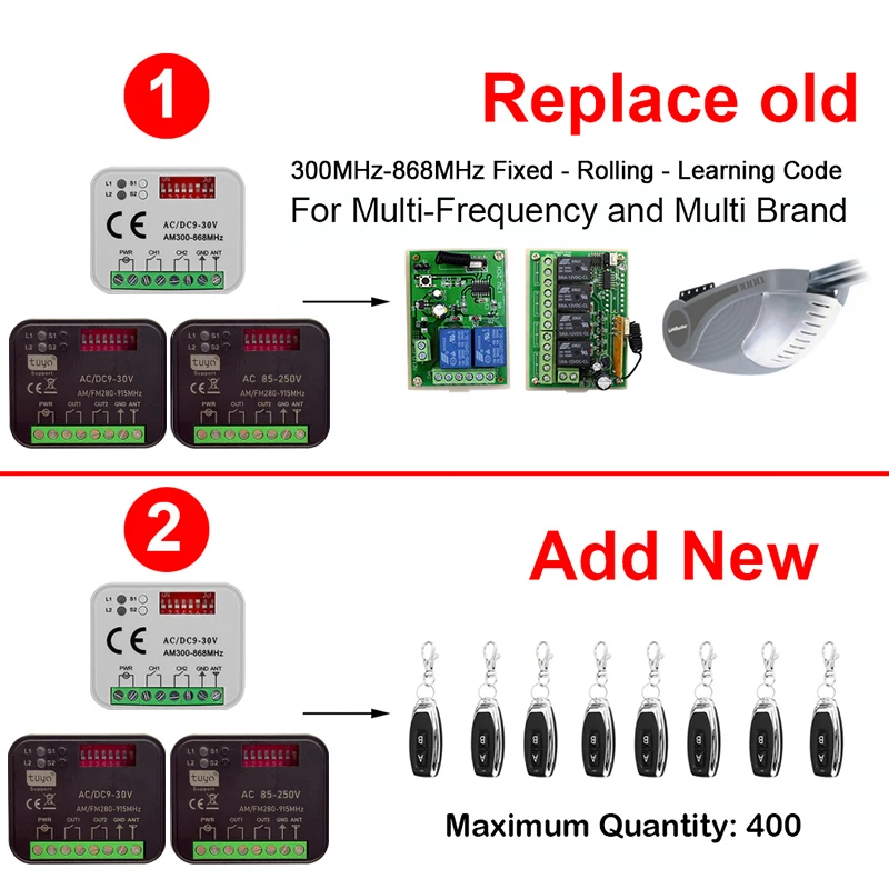 300MHz-868MHz Tuya WIFI Vida inteligente App Control remoto receptor controlador inteligente On Off interruptor garaje puerta abridor receptor