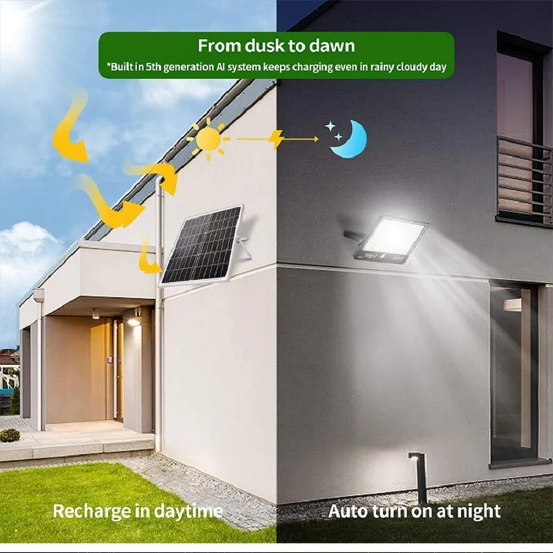 100W Solar Flood Light Outdoor Motion Sensor Solar Lamp 4 Modes Remote Solar Street Light Garage Patio Porch Solar Garden Light