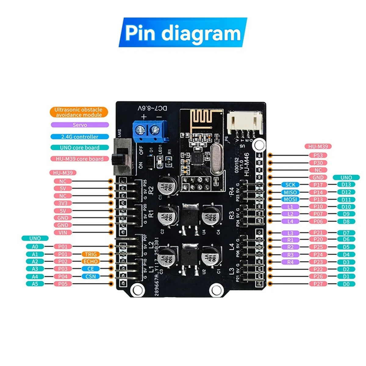 【2025{الإلكترونيات】{8 قنوات PWM محرك سيرفو لوح تمديد التحكم في ذراع الروبوت على متن 2.4G مع جهاز تحكم عن بعد 2.4G #2