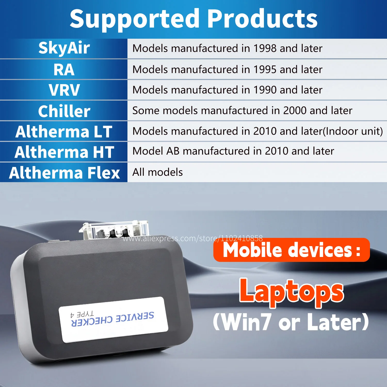 for Daikin Service Checker Type 4 Air Conditioner Monitoring Tool