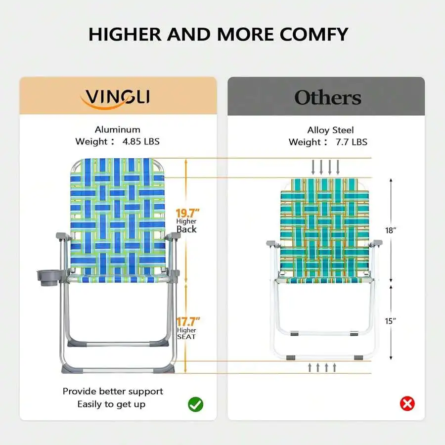 Aluminum Patio Lawn Chairs Folding 1 Pack With Detachable Cup Holder, Webbed Beach Chair Folding Chair Outdoor Portable Camping